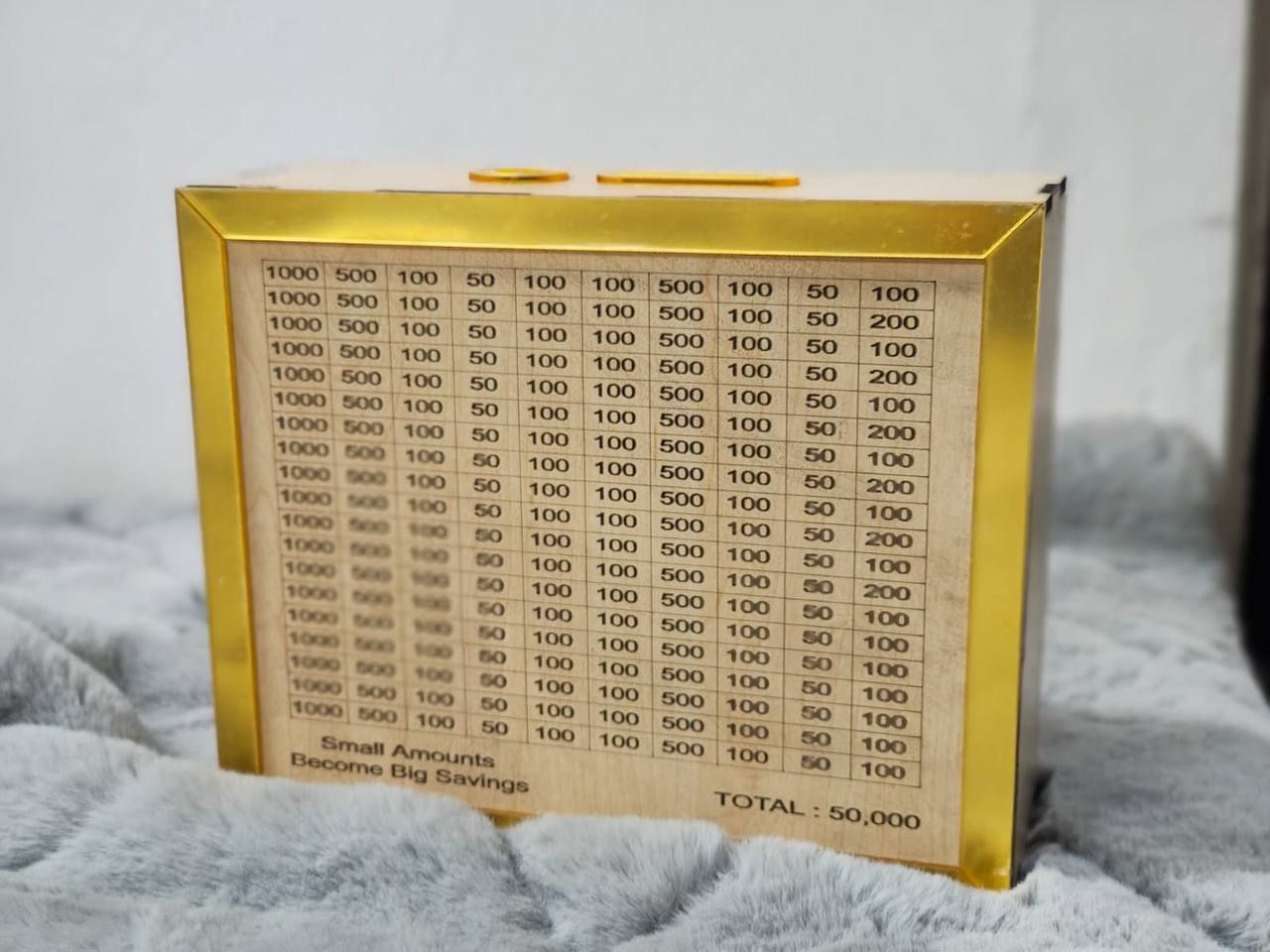 সঞ্চয় ব্যাংক –  ৫০ হাজার টাকা